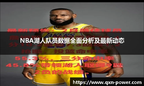 NBA湖人队员数据全面分析及最新动态